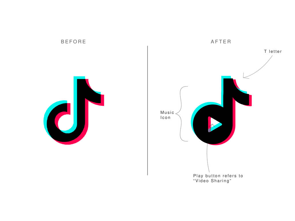 TikTok Logo Redesign By Mutassimalzeem On DeviantArt tiktok-logo-redesign-by-mutassimalzeem-on-deviantart