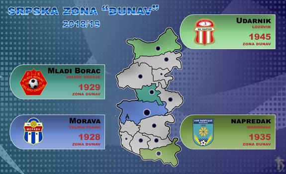 Zona Dunav V. Plana