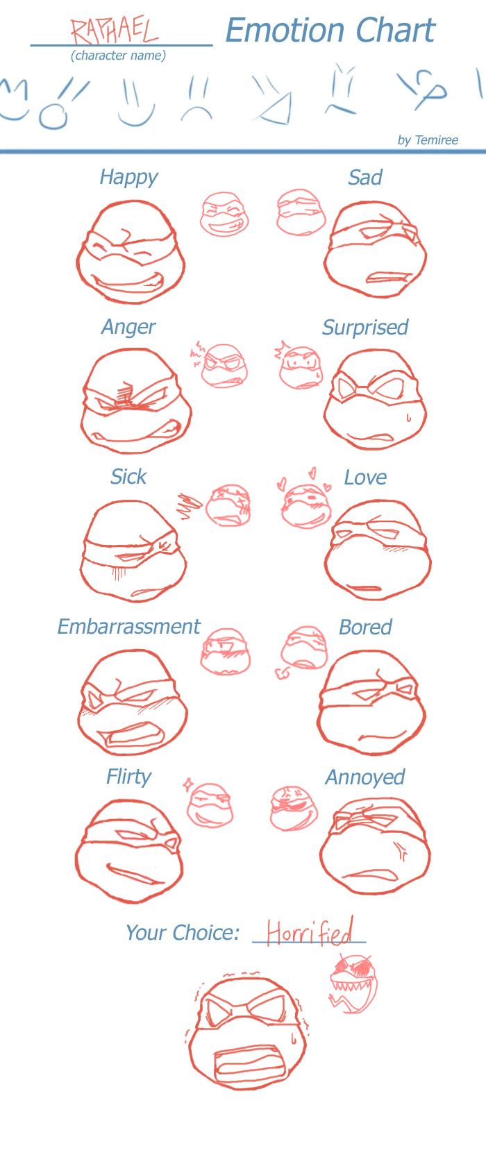 Emotion Chart Raph