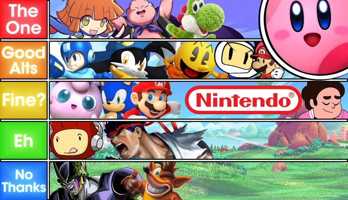 Kirby Matchup Tier List by ThenewAOImproved on DeviantArt