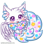 Commission: Custom Dreamkit for The-lantiis by Sarilain