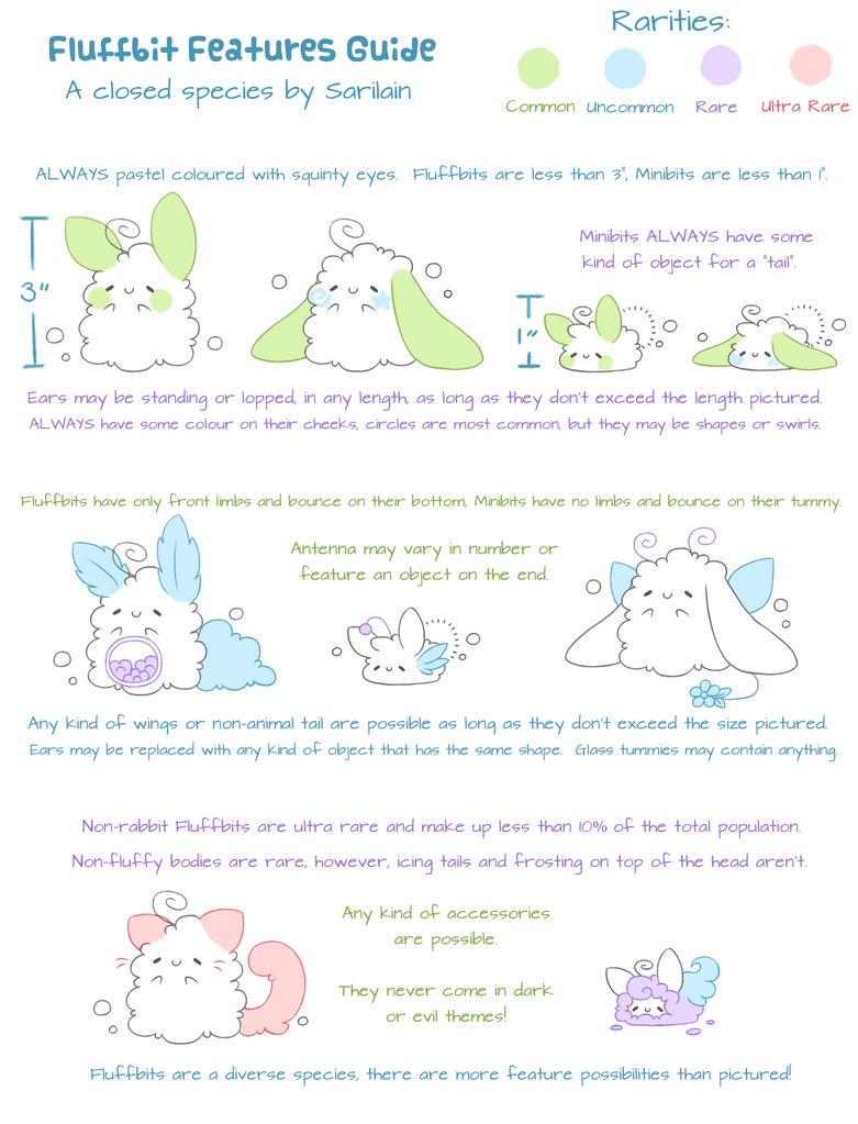 Fluffbit Species Guide by Sarilain