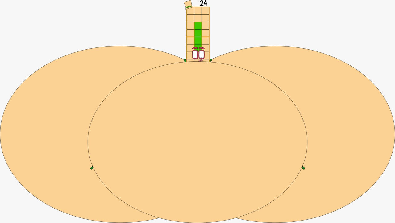 Number Blocks Inflation 2 Numberblocks 24 Blob Inflated V2 by urduboy on DeviantArt