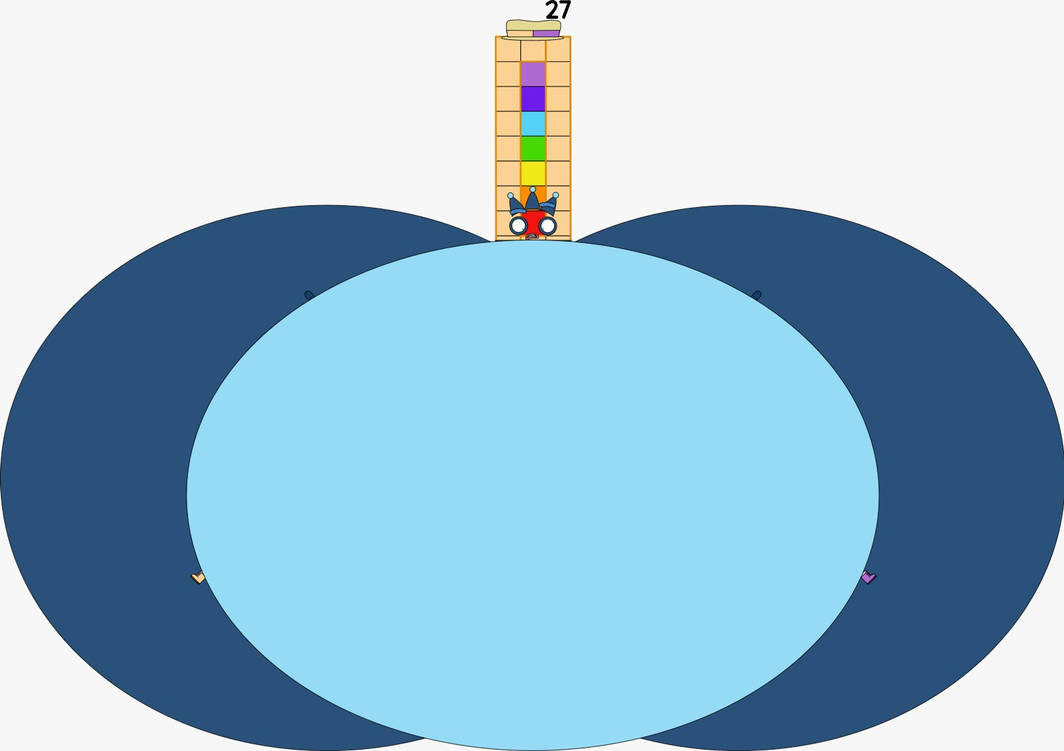 Numberblocks Fanmade 27 Blob Inflated by urduboy on DeviantArt