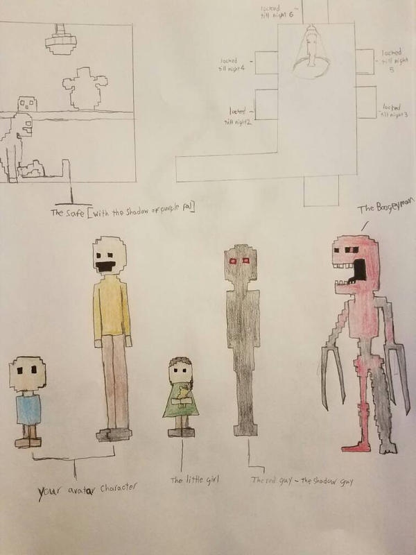 Fanf7 fnaf 7 arcade game concept art (completed) by plaguedocter on DeviantArt