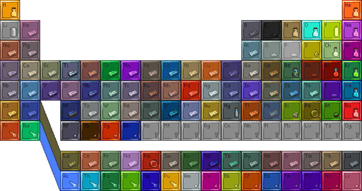 Terraria Spectrogram Terraria Periodic Table by Skoores on DeviantArt