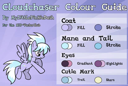 Cloudchaser Colour Guide