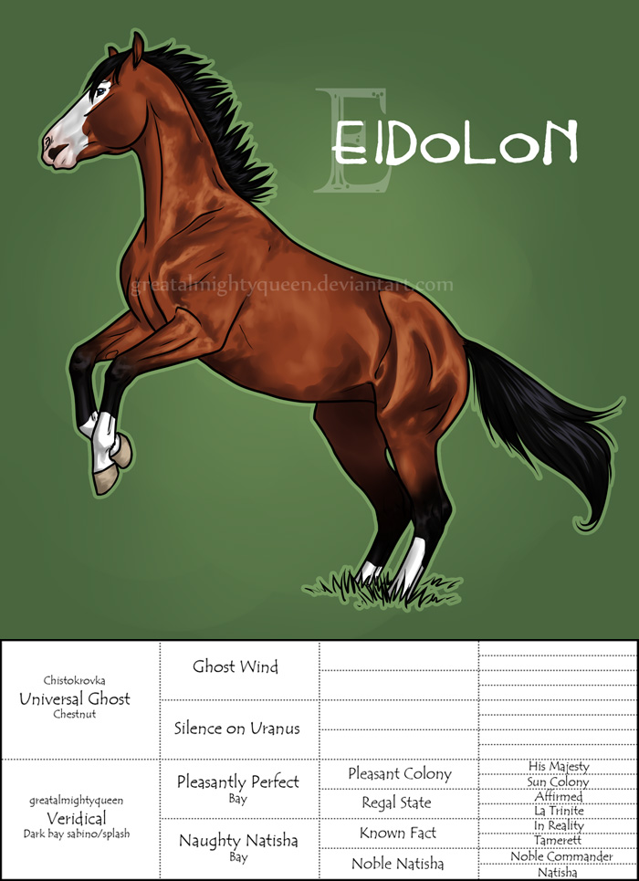 HARPG: Eidolon
