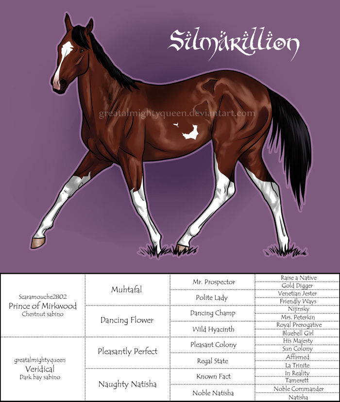 HARPG: Silmarillion