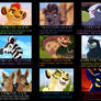 The Lion Guard Characters Alignment