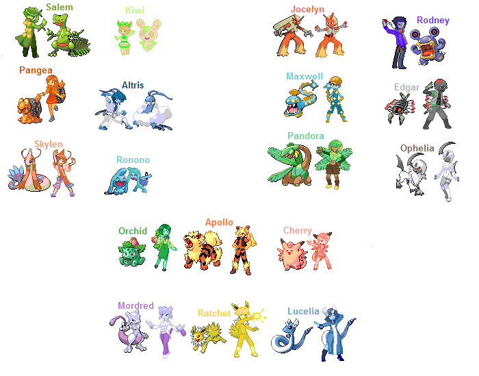 More pokemon sprites