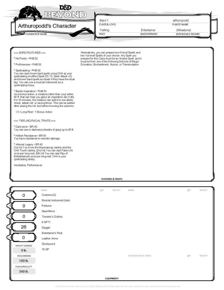 Tiefling Bard Spike Page 2 by Entomancer on DeviantArt