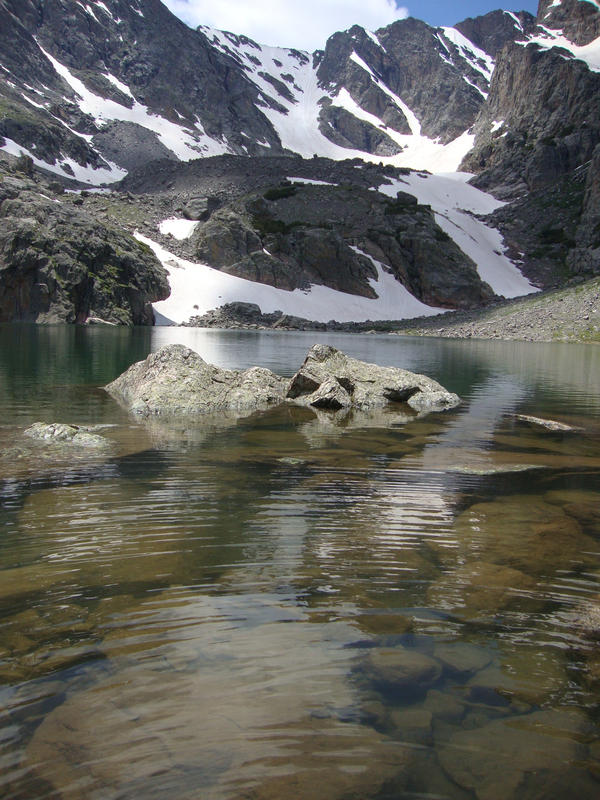 Cold Glacier Water