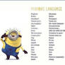 minions language