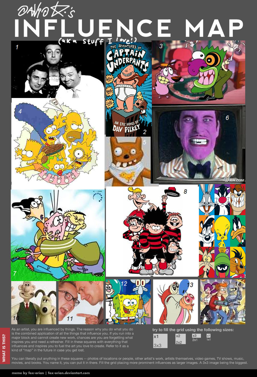 My Influence Map by daveiscoolyeah on DeviantArt