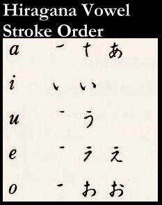 Hiragana Vowel Stroke Order by Learn-Japanese on DeviantArt