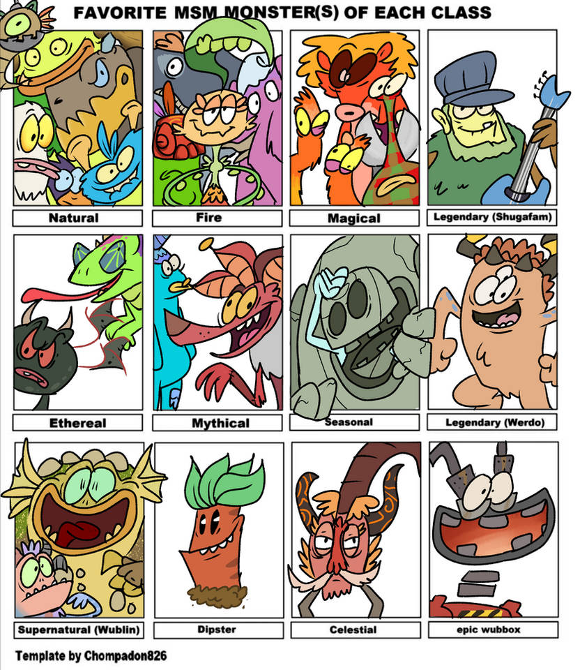 my Favorite MSM Monsters of each class by AlexisJ153984 on DeviantArt