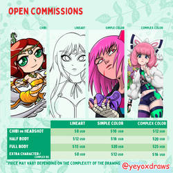 OPEN COMMISSIONS!!!