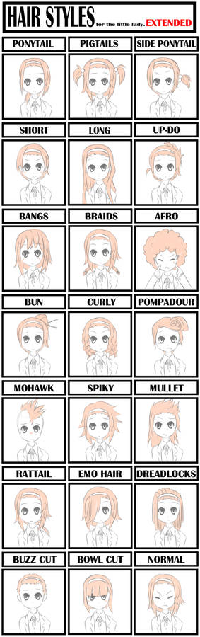 Ritsu Hair Style Meme