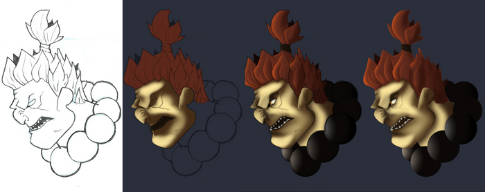 Akuma Progress