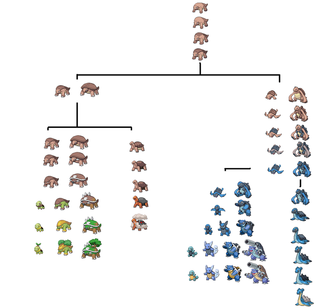 magnemite evolution chart sun and moon pokemon magnemite evolution chart tw...