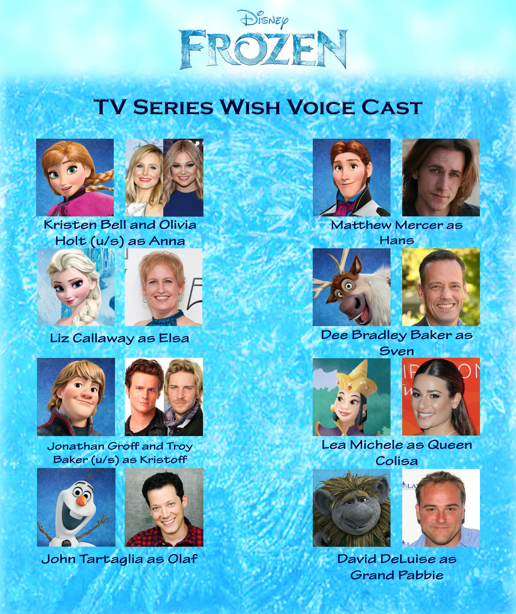 Disney Cast: Queimão de estoque: Frozen!