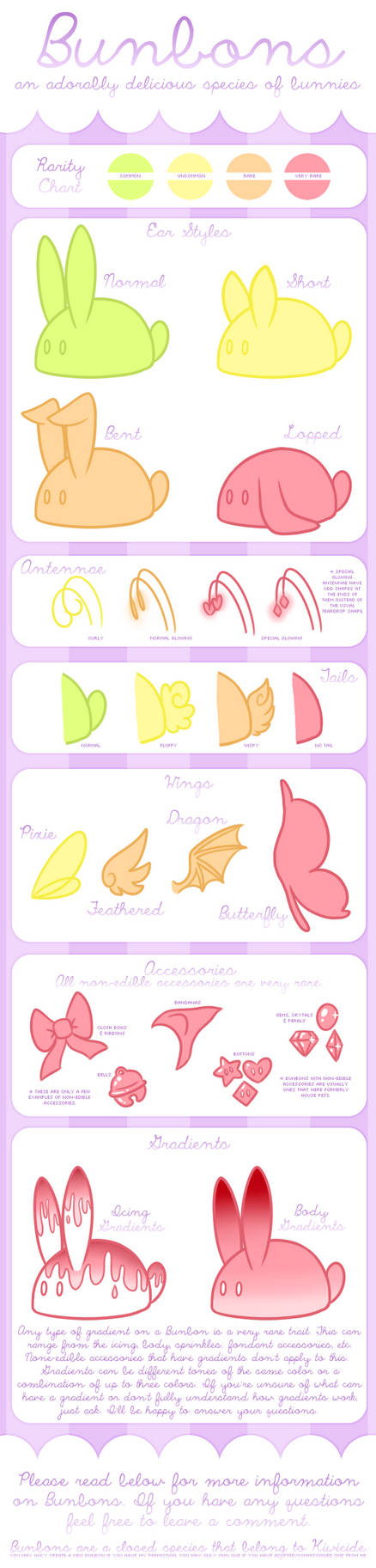 Bunbon Species Sheet