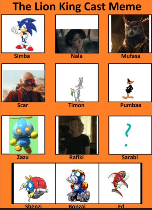 Recast Deviantart Lion king recast by luznocedaforever on DeviantArt