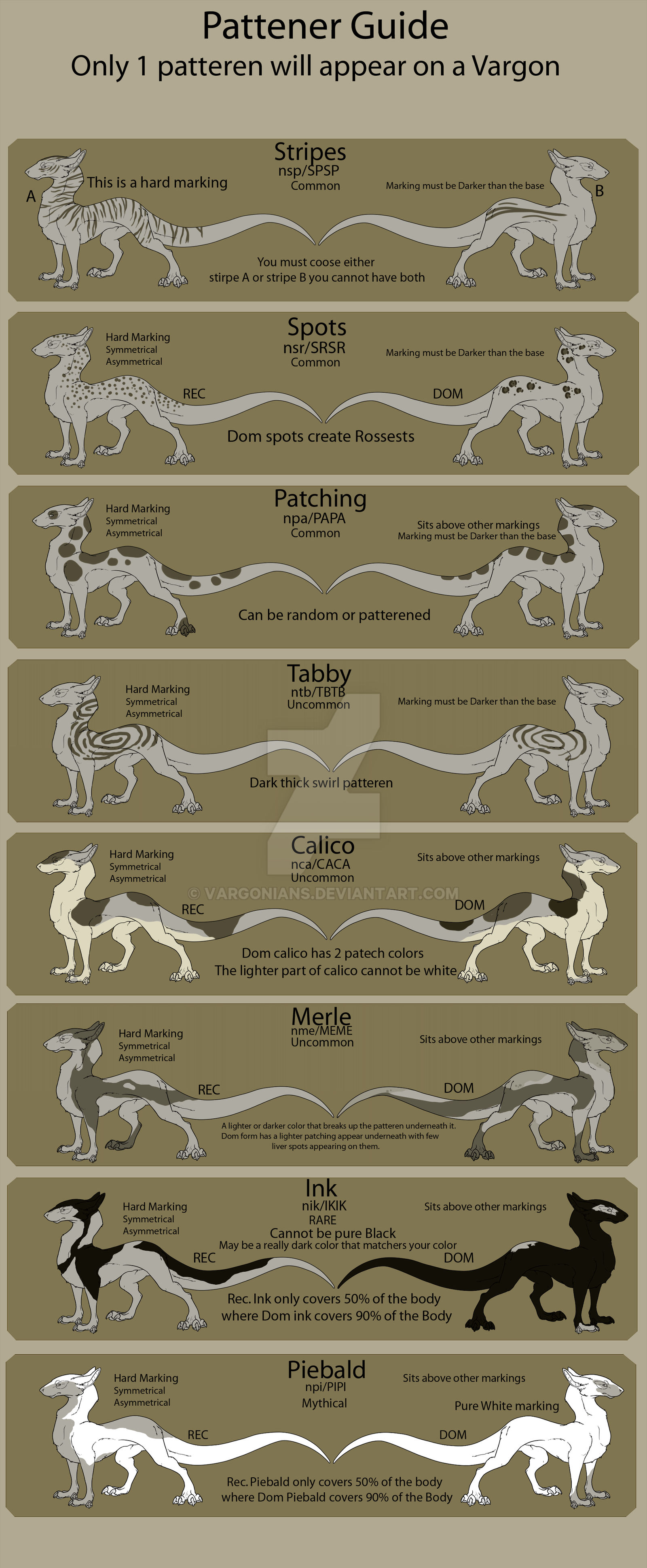 Varin Patterns VrarynEmpire DeviantArt Gallery