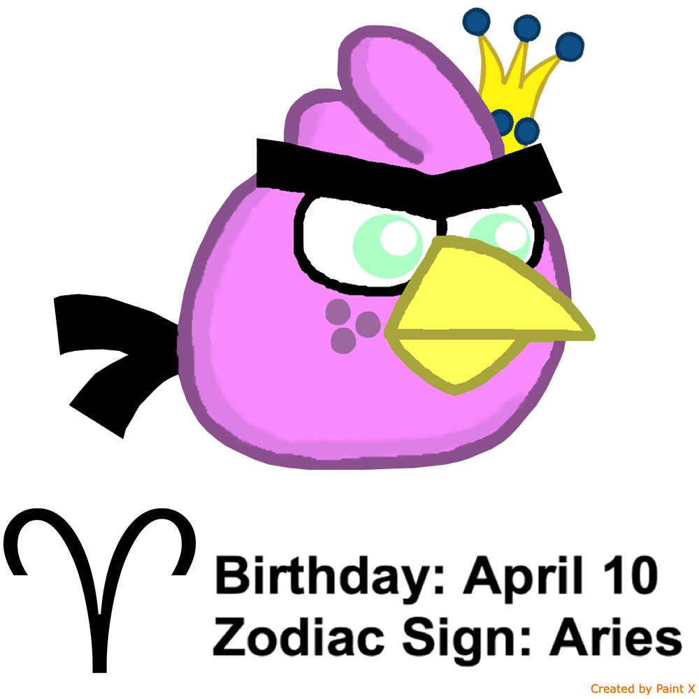 Prince Danny's Zodiac Sign: Aries