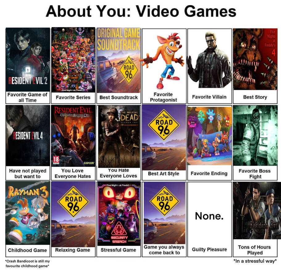All About Me Video Games By Tylerrosestorey810 On DeviantArt all about me video games by tylerrosestorey810 on deviantart