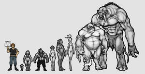 Racial height comparison (With Scale Man for scale