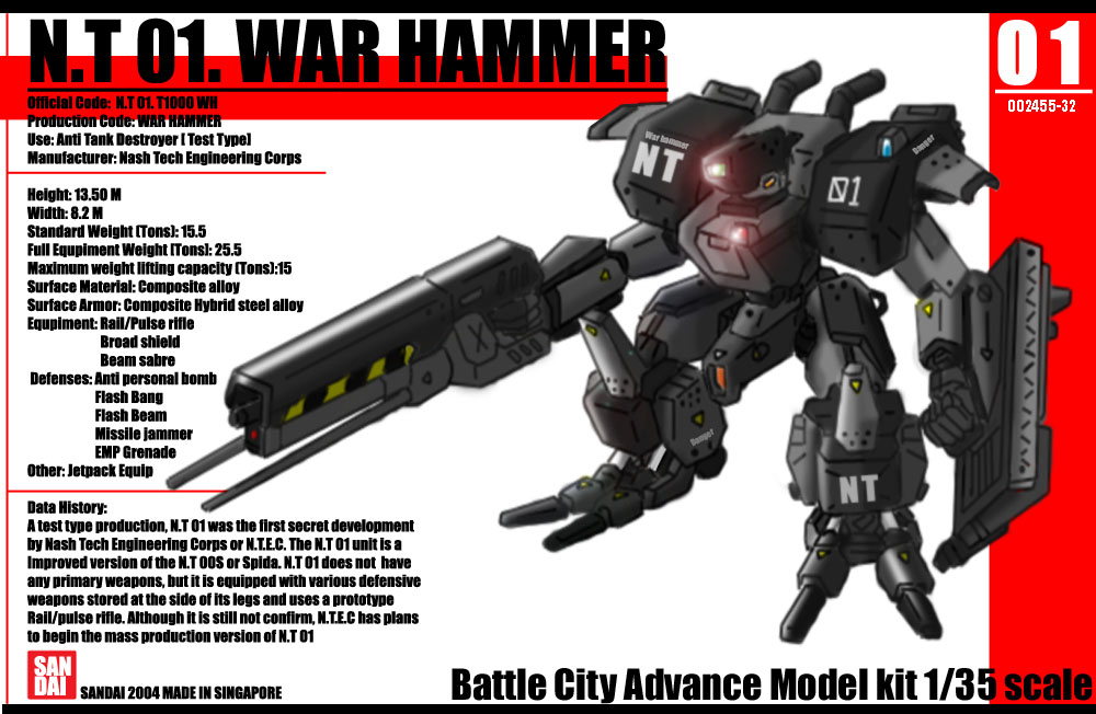 War hammer model kit