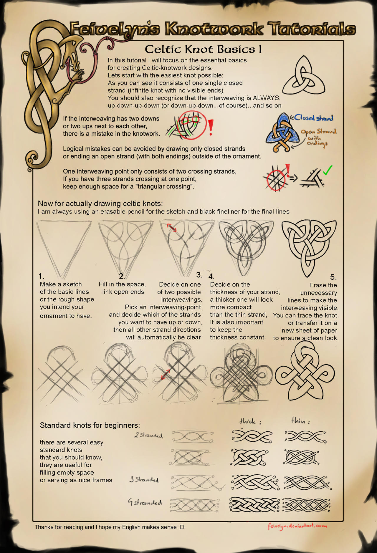 Celtic Knot Tutorial Basics I by Feivelyn on DeviantArt