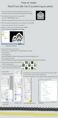 How to make SAI2 Brushes