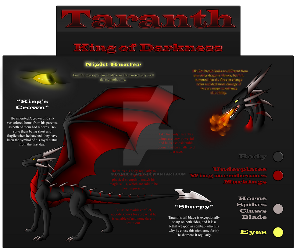 Taranth Ref Sheet