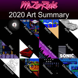 MrLevRocks' 2020 Art Summary