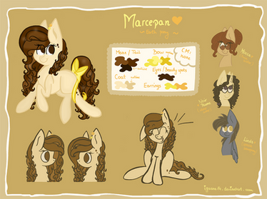 Marcepan - reference sheet