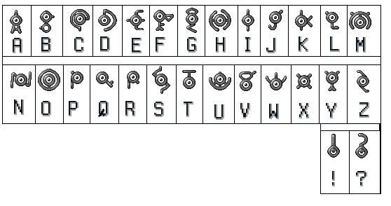 Unown Alphabet by Dsitt7 on DeviantArt