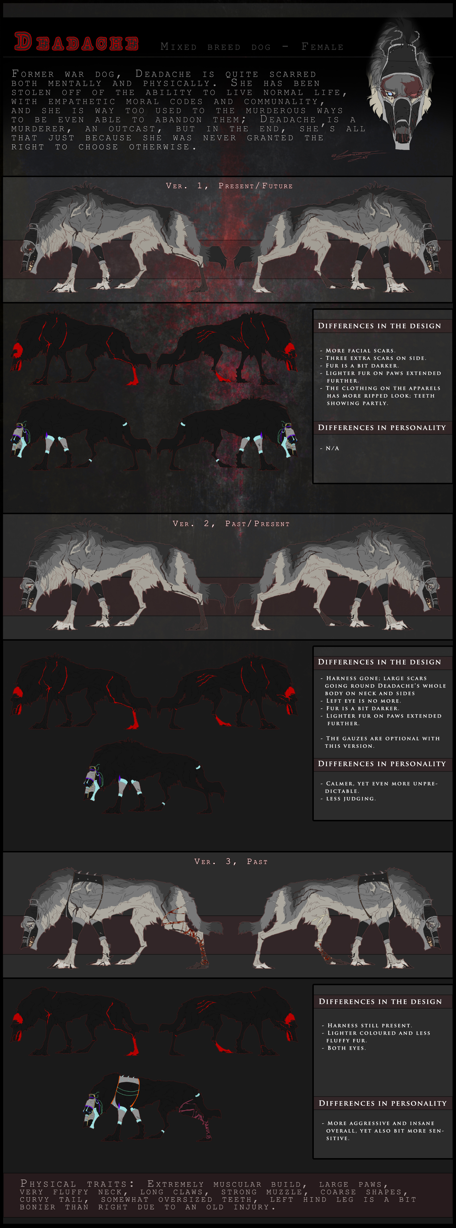 Deadache character sheet -- NEW