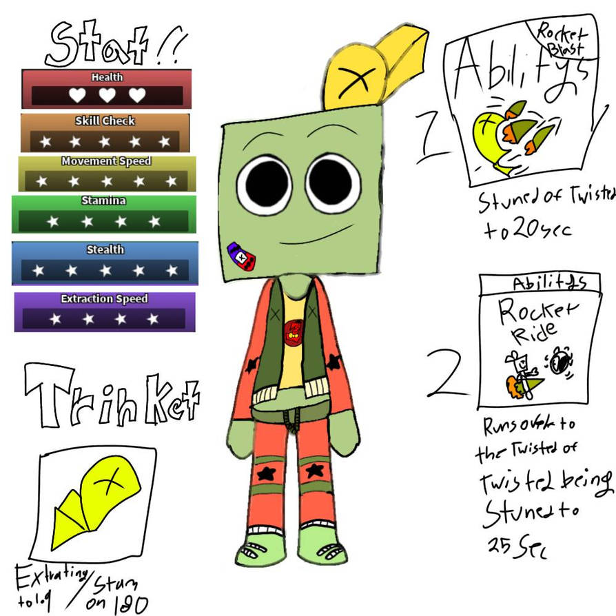 Dandy s World OC Time Tim Abilities And Stats By Timearter On DeviantArt dandy-s-world-oc-time-tim-abilities-and-stats-by-timearter-on-deviantart