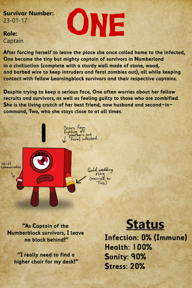 Zombie Number Ront Numberblock Zombie AU - One to Five by PinkStar16 on DeviantArt