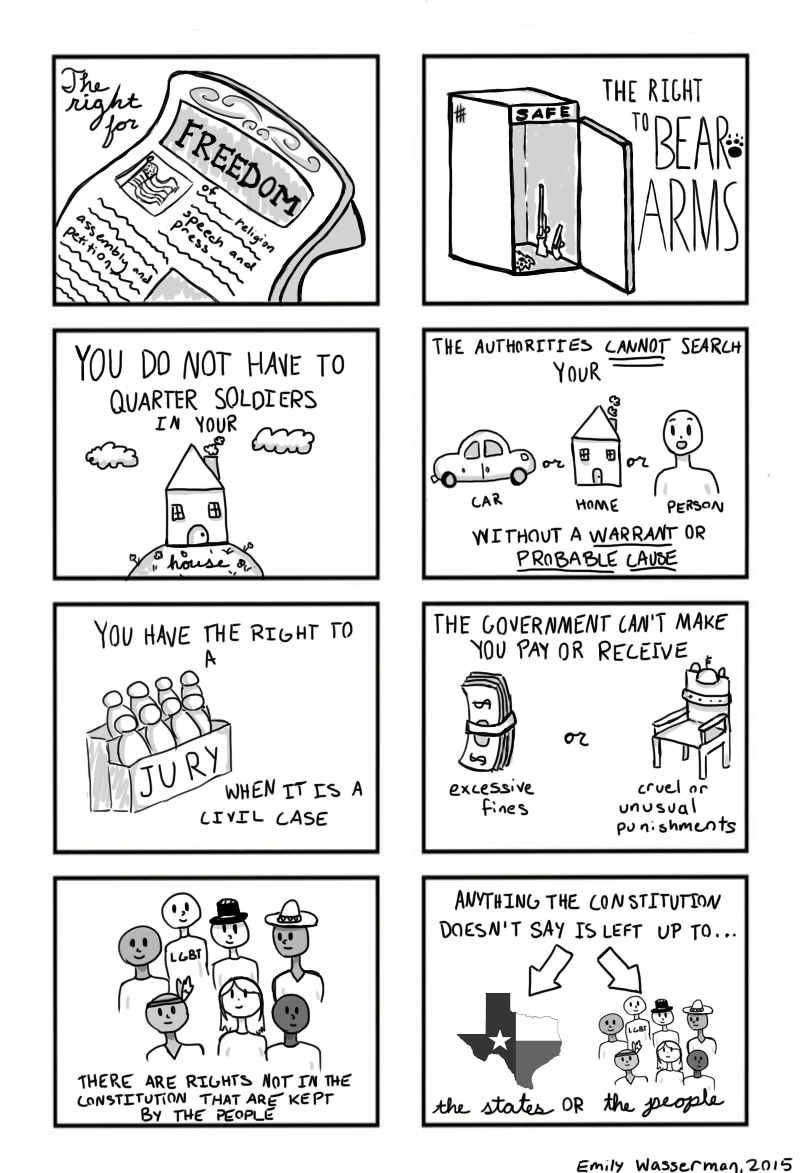 Bill Of Rights Comic Strip by Rosailee on DeviantArt
