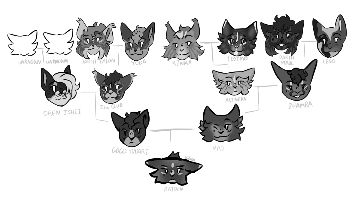 Lineage v1 by LizardLimbs on DeviantArt