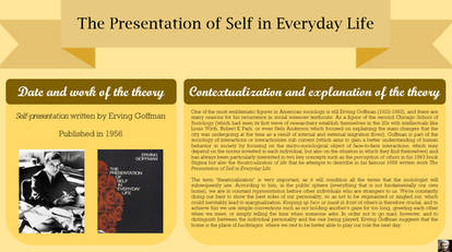 Summary Sheet : The Everyday Presentation of Self