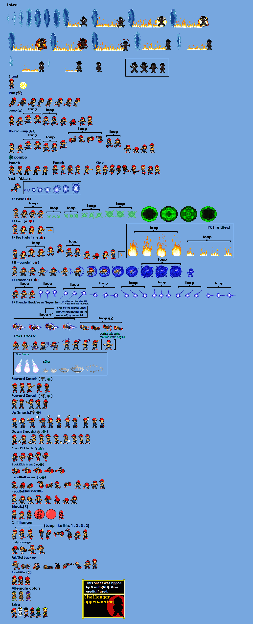 Grade De Sprites Ness New Posts In Fanart DONTFORGET Community On