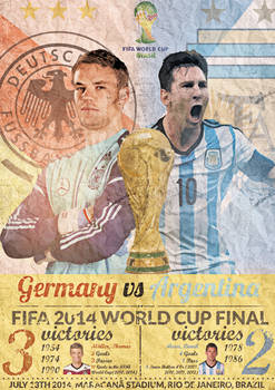 2014 FIFA World Cup Final Poster