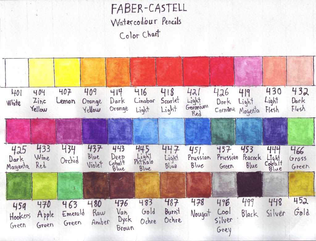 Faber-Castell Watercolour 36 pc Color Chart by Ishimaru-Chiaki on DeviantArt