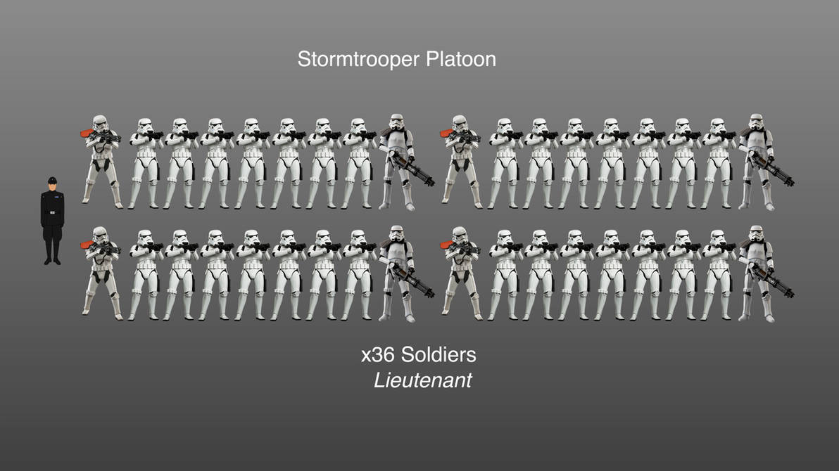 Stormtroop Python Stormtrooper Corps Organization: Platoon by HimstonChurchwill on DeviantArt