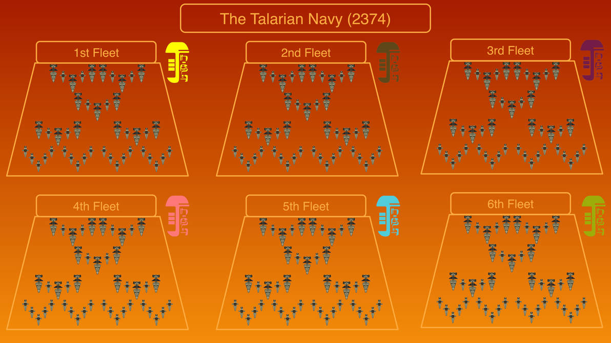 The Talarian Navy (Circa 2374) by HimstonChurchwill on DeviantArt